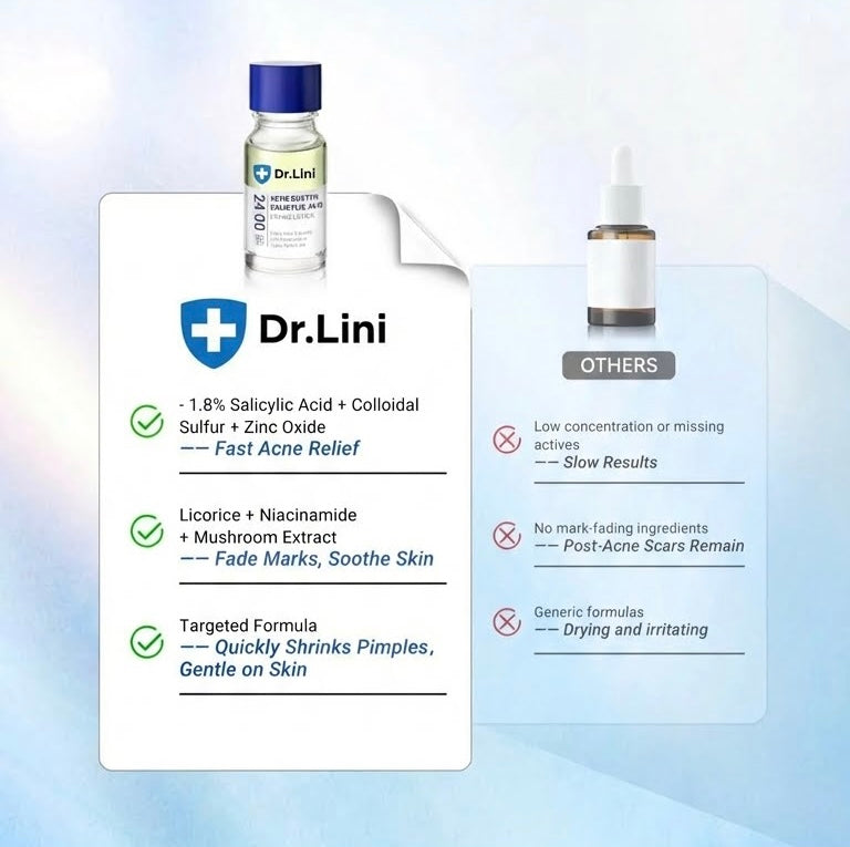 Dr.Lini Salicylic Acid Acne Drying Lotion