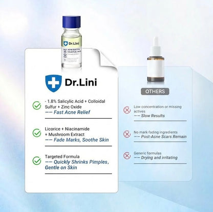 Dr.Lini Salicylic Acid Acne Drying Lotion