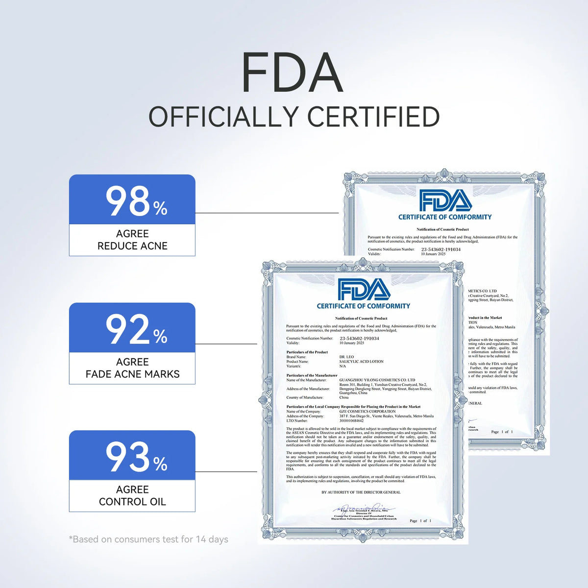 Dr.Lini Salicylic Acid Acne Drying Lotion